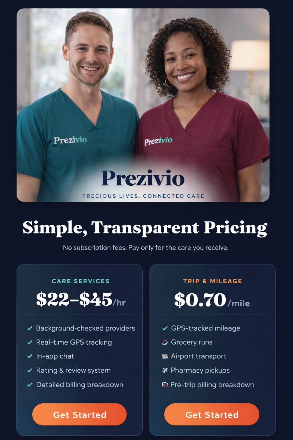 Prezivio care providers